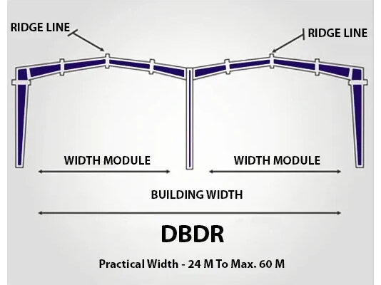 Image Border Editor: https://www.tuxpi.com/photo-effects/borders