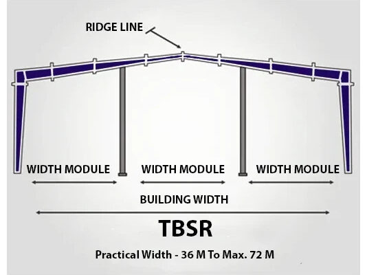 Image Border Editor: https://www.tuxpi.com/photo-effects/borders