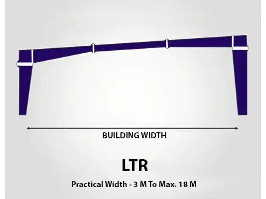 Image Border Editor: https://www.tuxpi.com/photo-effects/borders