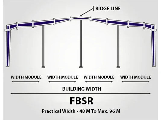 Image Border Editor: https://www.tuxpi.com/photo-effects/borders