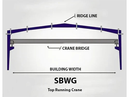 Image Border Editor: https://www.tuxpi.com/photo-effects/borders